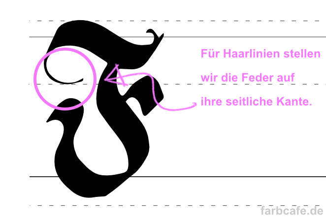Für Haarlinien stellen wir die Feder auf die Kante