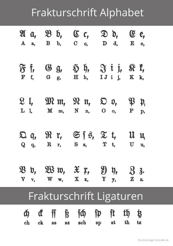 Frakturschrift Anleitung • Deine Einführung - FarbCafe