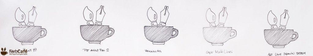 Strich-Test Fineliner auf Copic Marker Pad