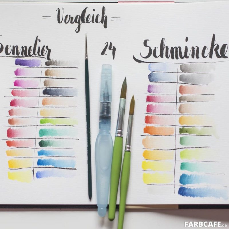 Color Swatch Sennelier und Schmincke im Vergleich auf FarbCafe.de