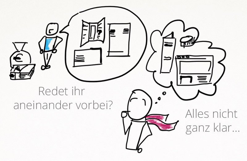 Unklarheiten Unklarheiten