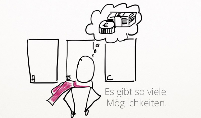 Der Designer tappt im "Dunkeln", wenn er nicht weiß, wieviel er für dich tun kann.