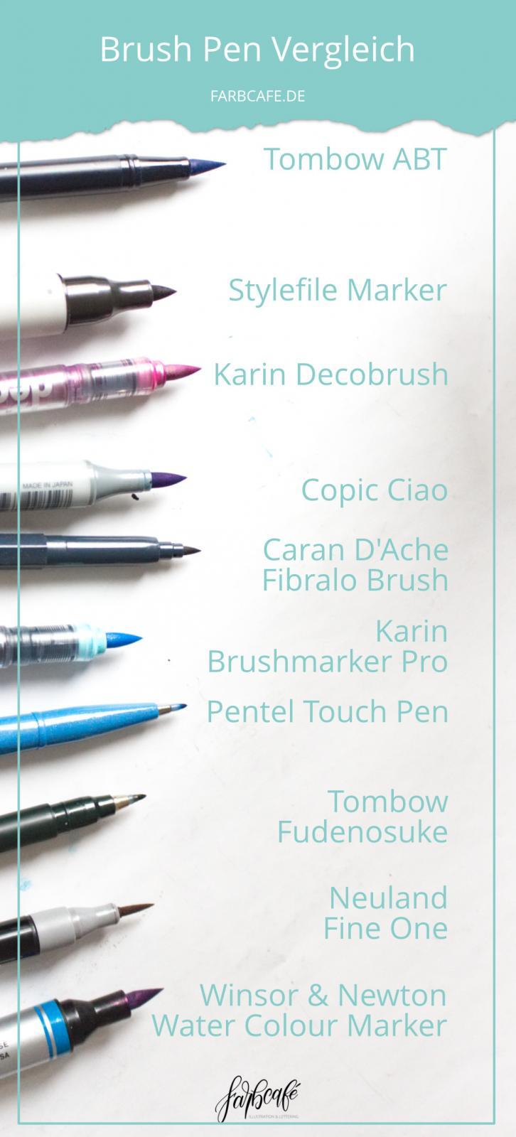 Brush Pen Der große Vergleich, der alle Fragen beantwortet • FarbCafé